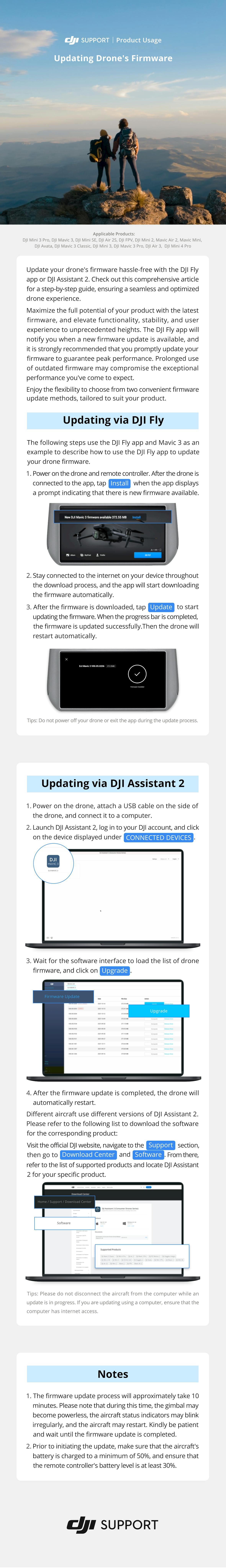 En bild från DJI Support visar hur man uppdaterar drönarens firmware via DJI Fly-appen och DJI Assistant 2. Två personer står med en drönare på en klippa. Texten betonar vikten av uppdateringar och listar tillämpliga modeller och tips.