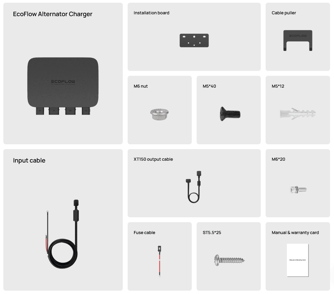 Whats in the box - ecoflow alternator charger 800w