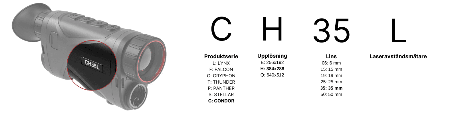 Hikmicro Condor CH35L