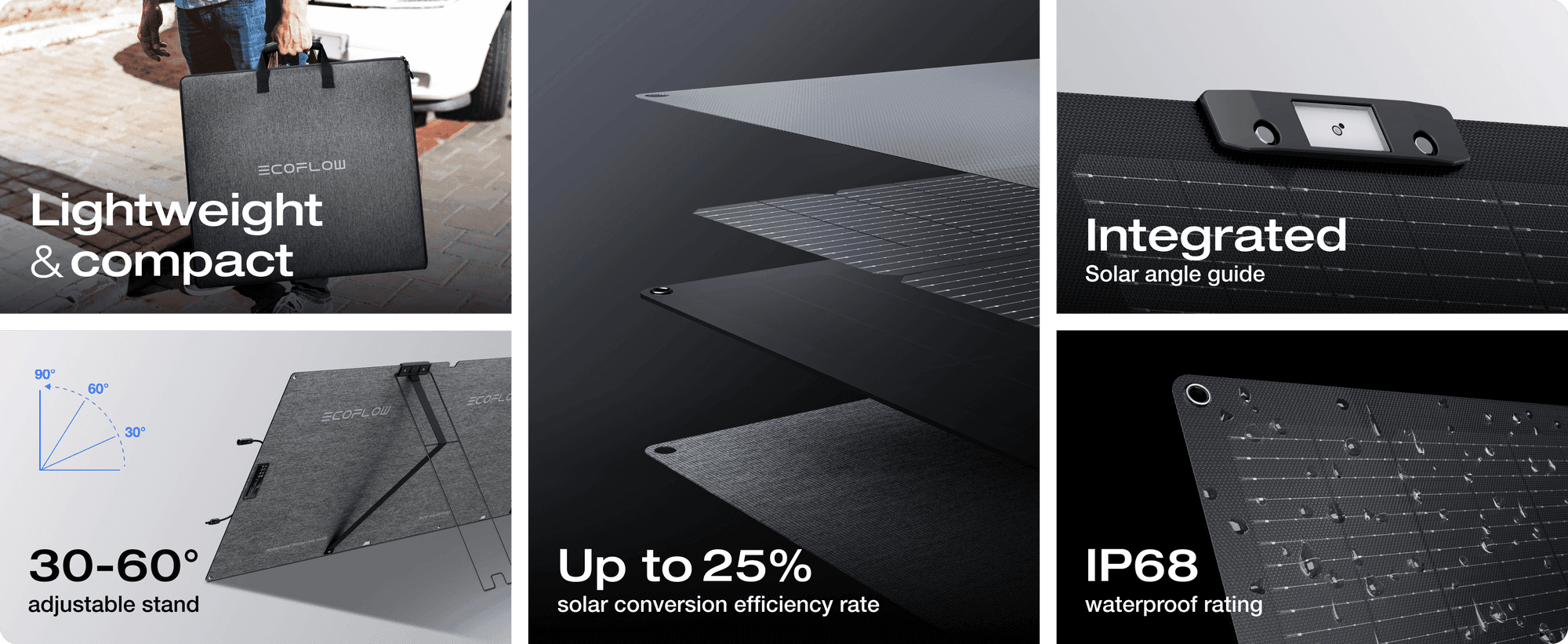 En lätt och kompakt solpanel med justerbart stativ och integrerad solvinkelguide, erbjuder upp till 25% solkonverteringseffektivitet och IP68 vattentäthet.
