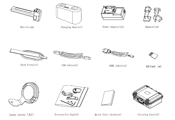 Illustration av olika tillbehör inklusive batterier, laddningsbas, strömadapter, kablar, SD-kort, och en bärväska, alla märkta med kvantitet.