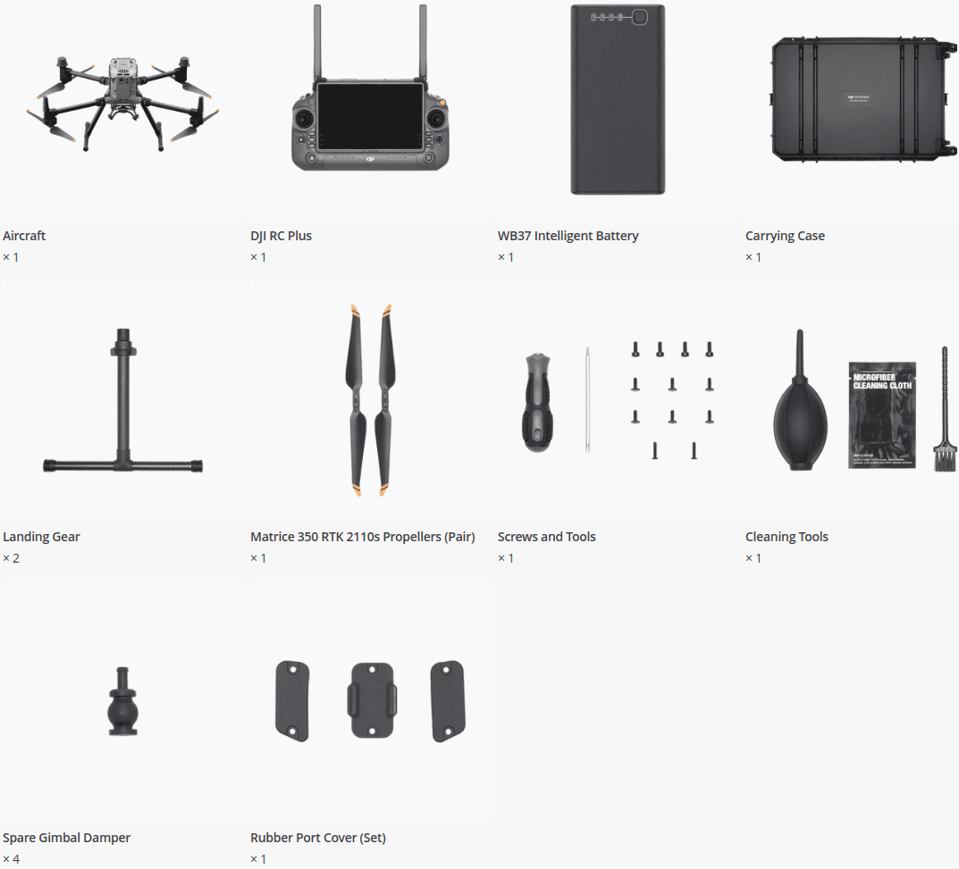 Matrice 350 RTK vad följer med i lådan (Sweden)