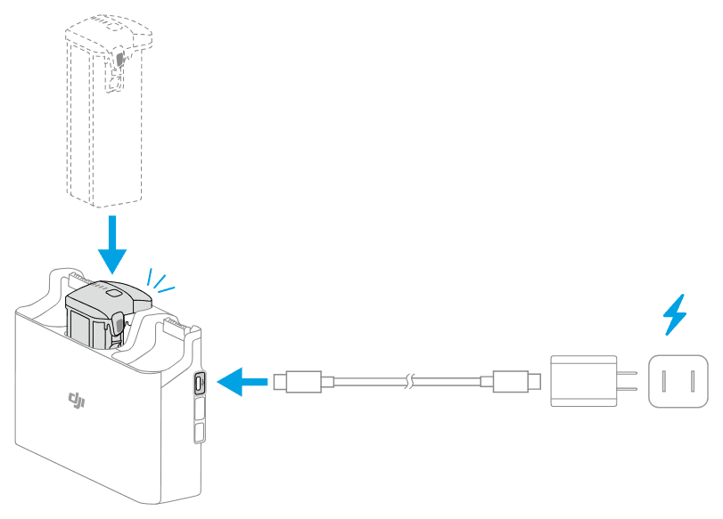 Ett batteri trycks ned i laddhubben tills det klickar, och hubben ansluts till en laddare med USB-C-kabel.
