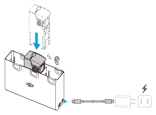 Ett batteri trycks ned i laddhubben tills det klickar, och hubben ansluts till en USB-C-laddare.
