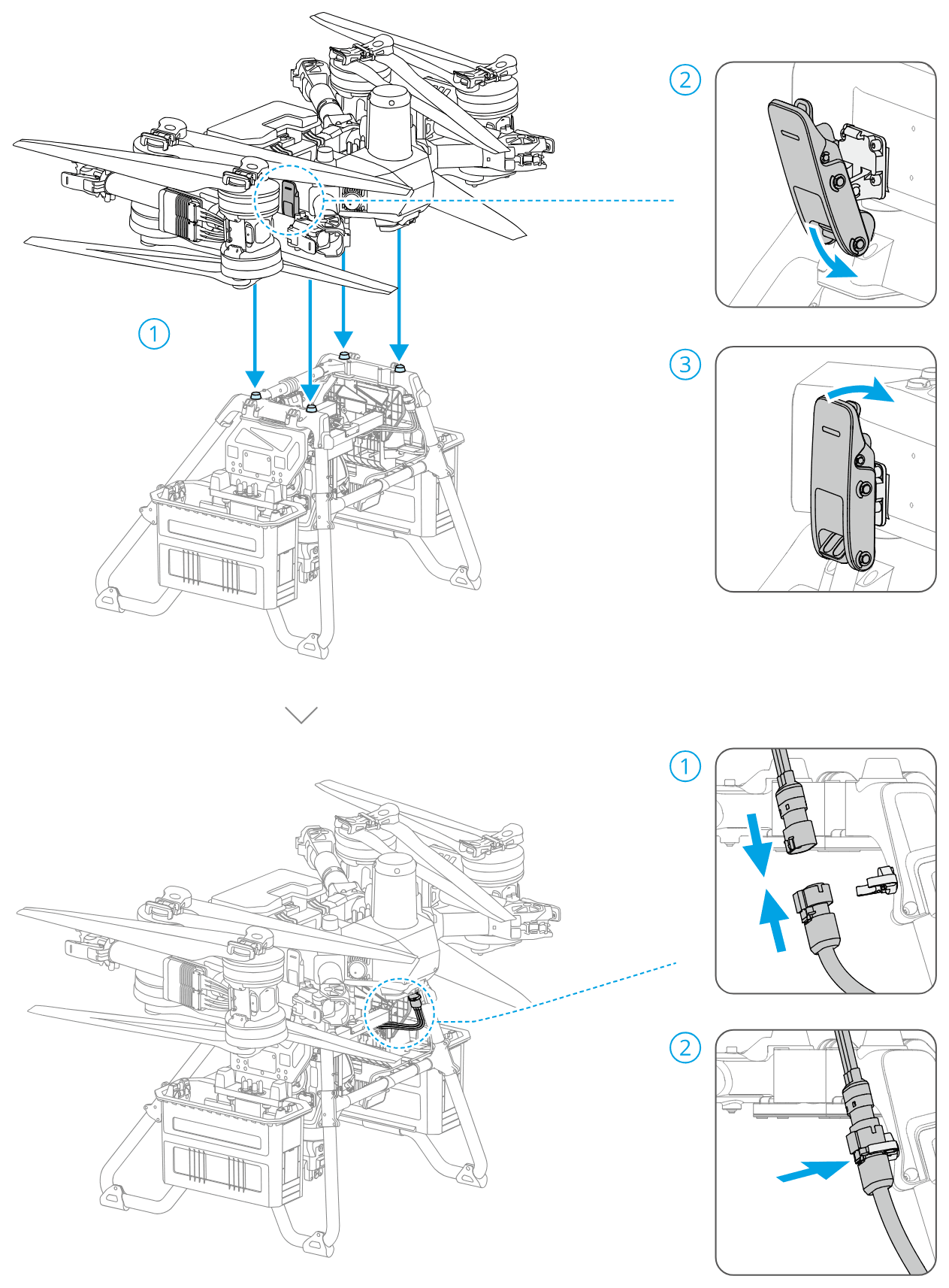 Drönaren sänks ned på lastsystemet och låses (1–3), och sedan ansluts lastsystemets kabel (1, 2), här med Flagship Winch System.