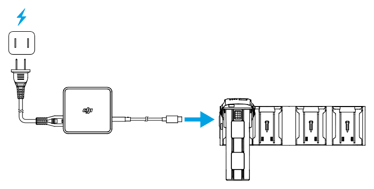 Laddhubben ansluts med USB-C-kabeln till DJI 100W USB-C Power Adapter, som sitter i ett eluttag.