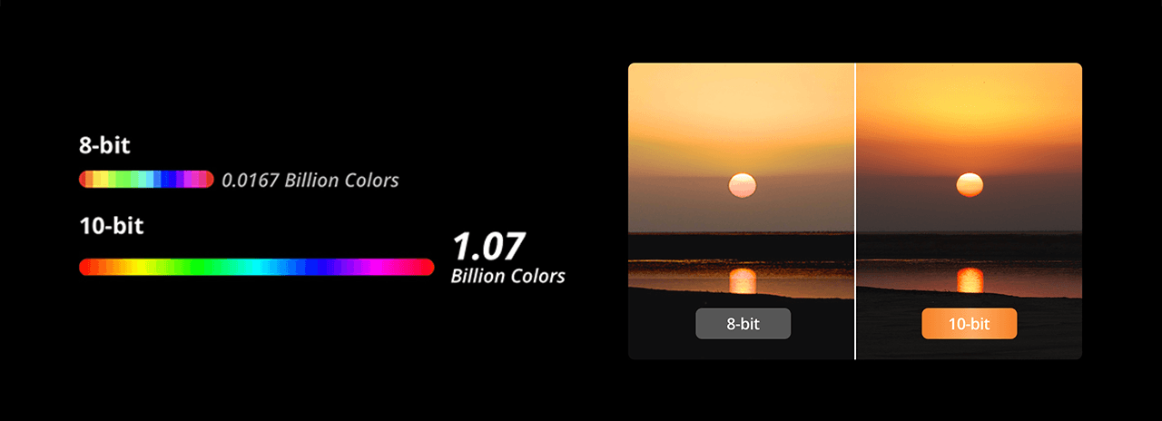 Mavic 4 Pro -10-bit D-Log, D-Log M & HLG